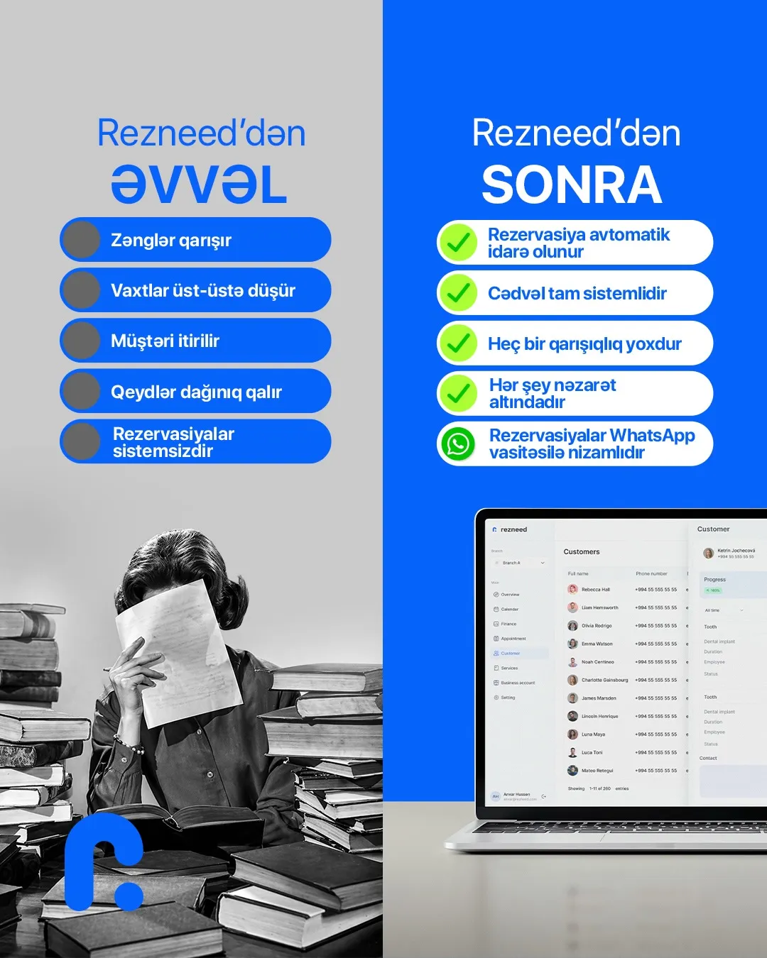 Rezneed'den önce ve sonra (1/2)