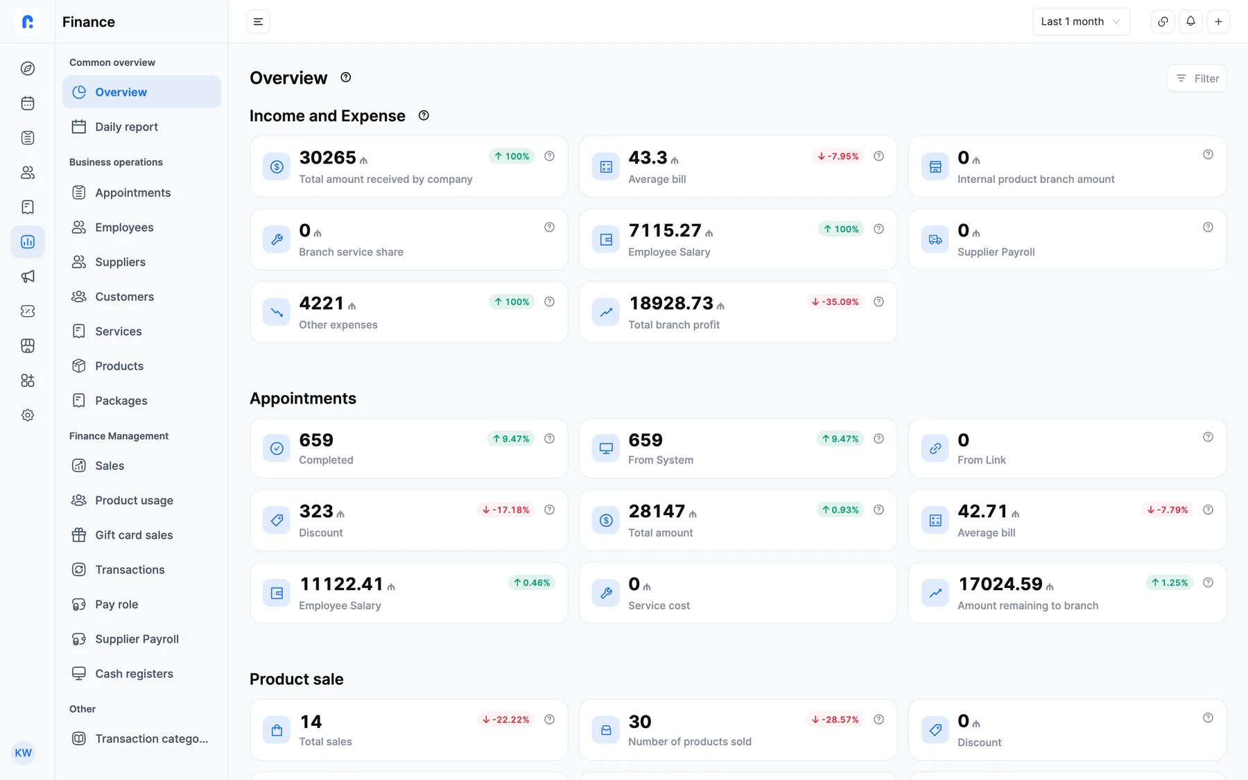 Rezneed reports: overview and Excel export