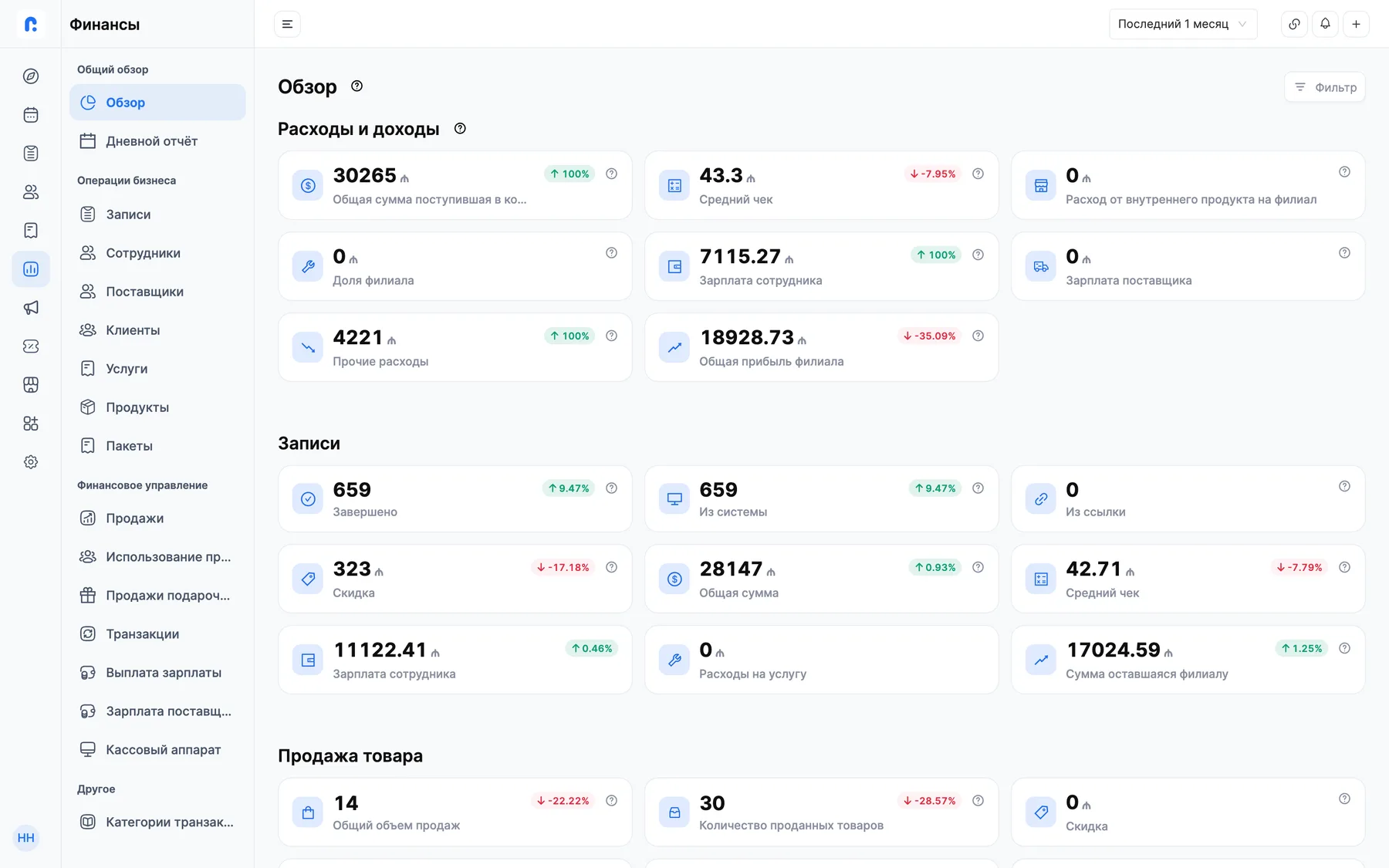 Отчёты Rezneed: обзор и выгрузка в Excel